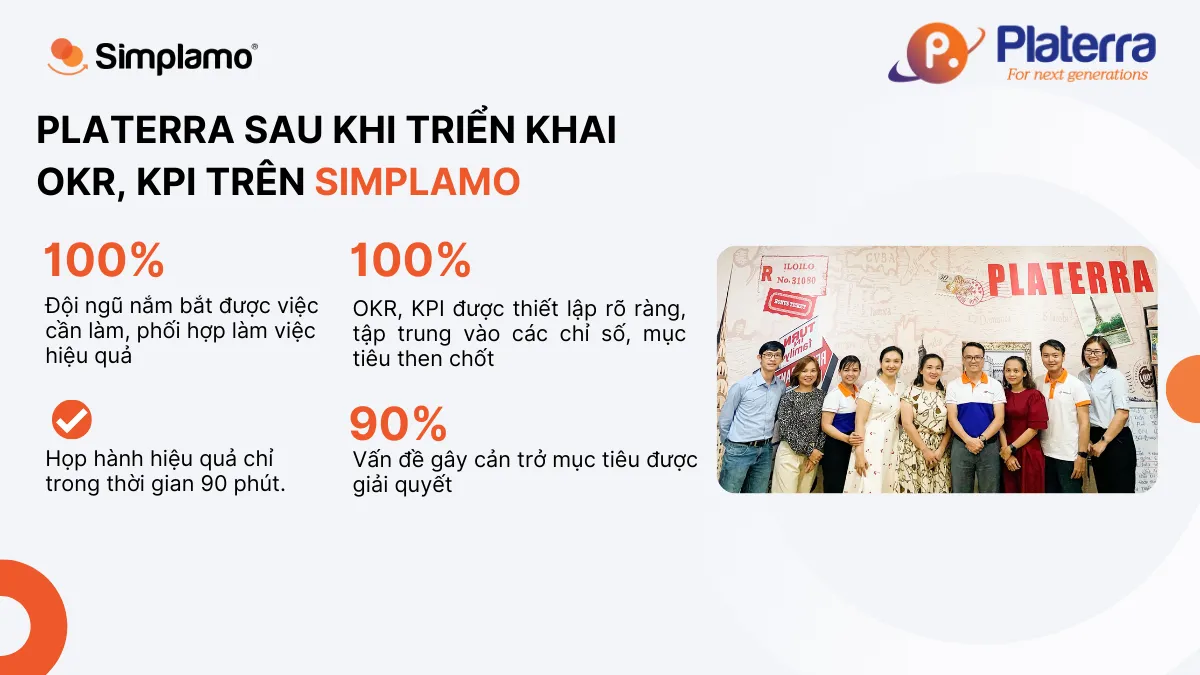 Platerra triển khai Simplamo