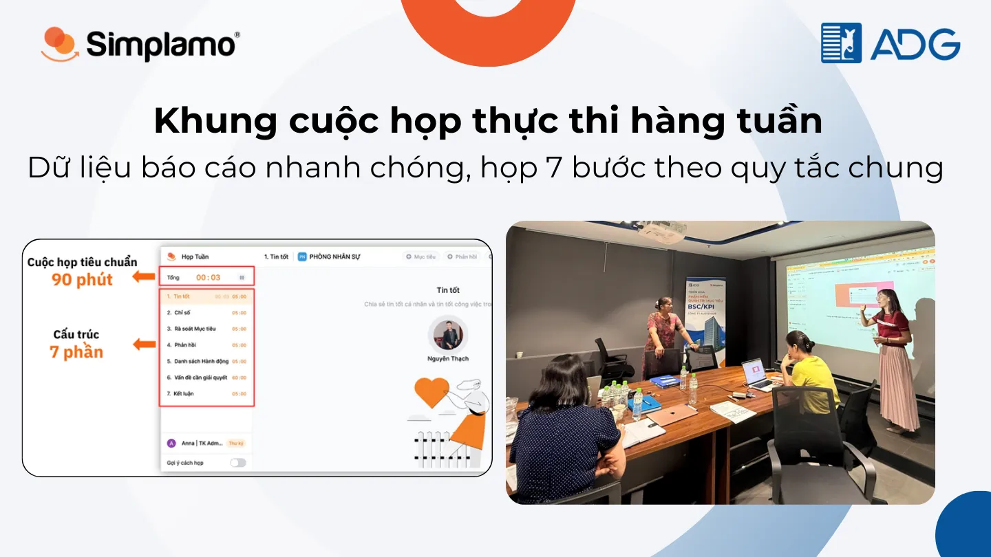 triển khai BSC/KPI