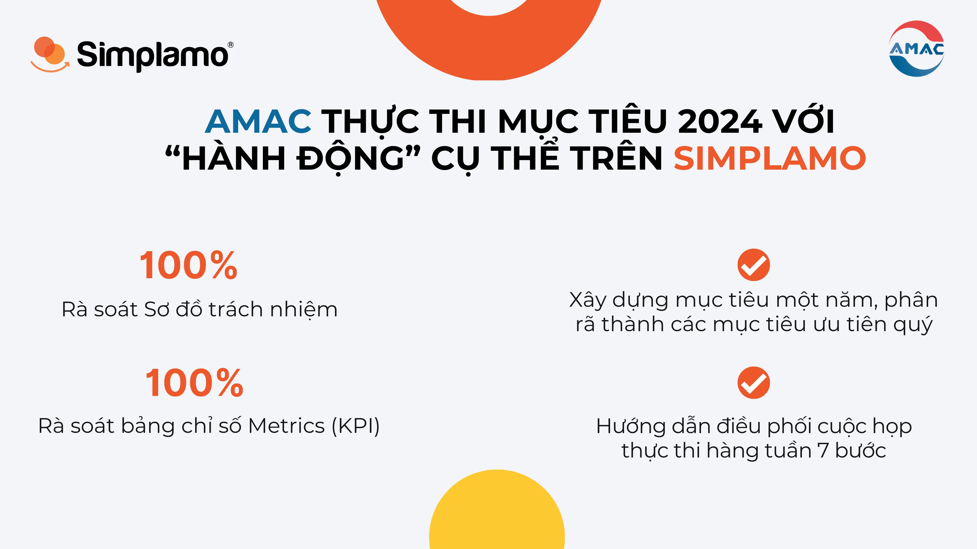 AMAC thực thi mục tiêu 2024 với “hành động” cụ thể trên Simplamo
