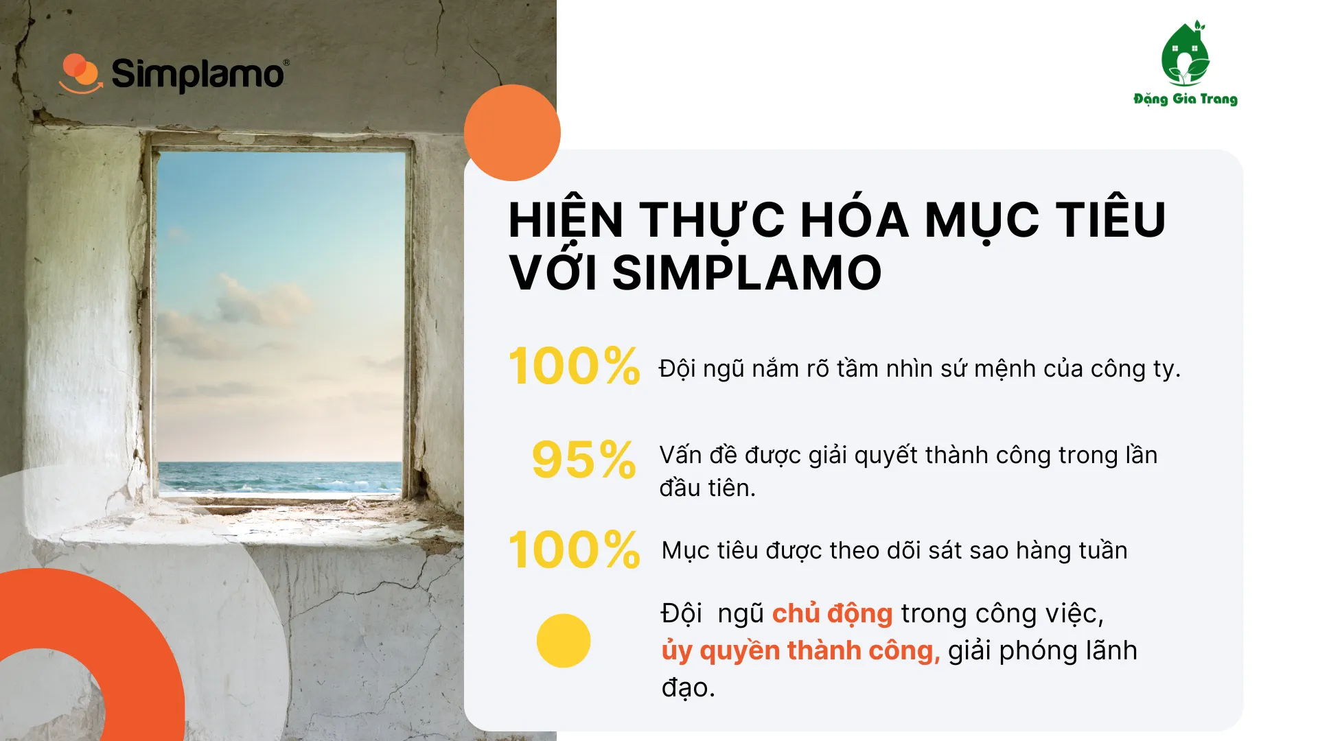Hiện thực hóa mục tiêu bằng Simplamo