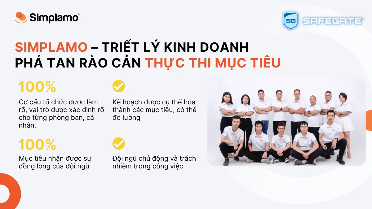 Safegate triển khai Simplamo