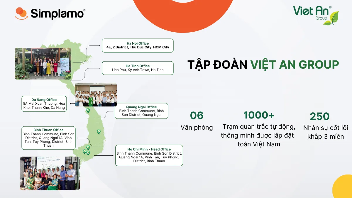 Việt An Group triển khai Simplamo