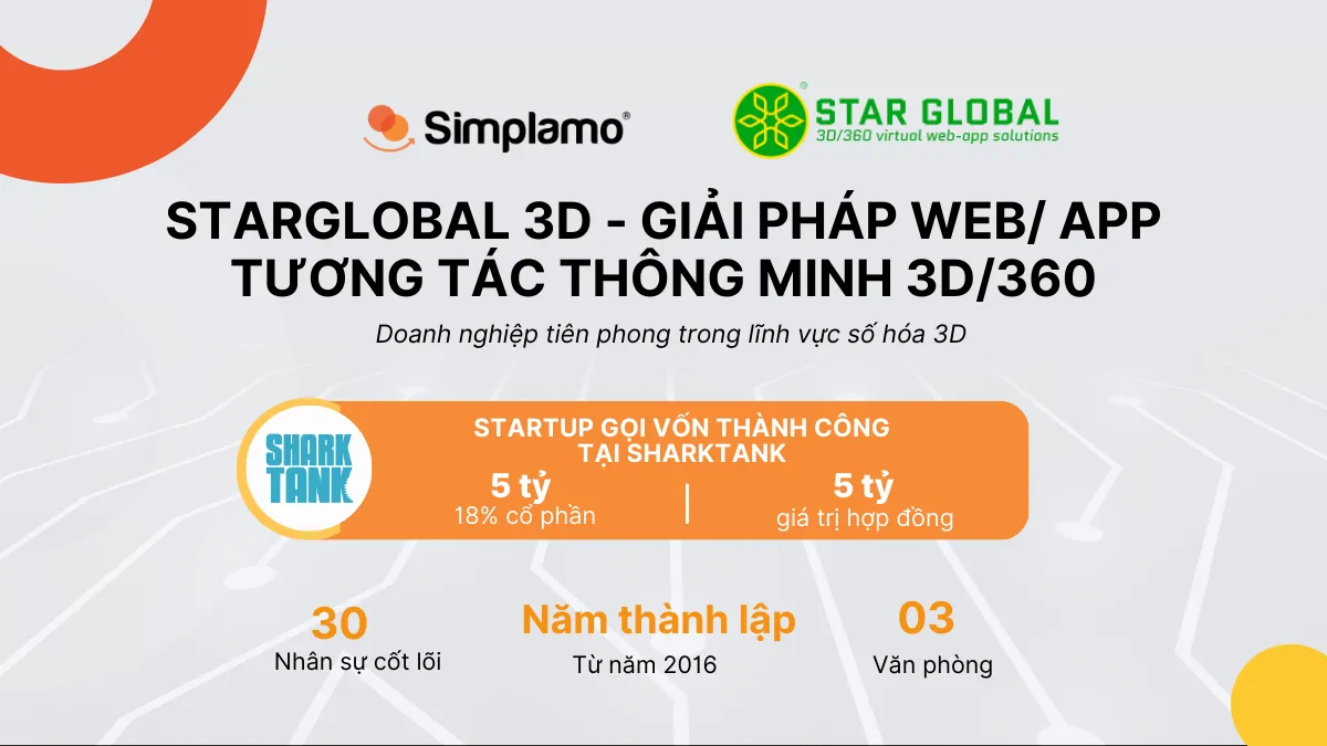 Starglobal3D quyết định triển khai Simplamo
