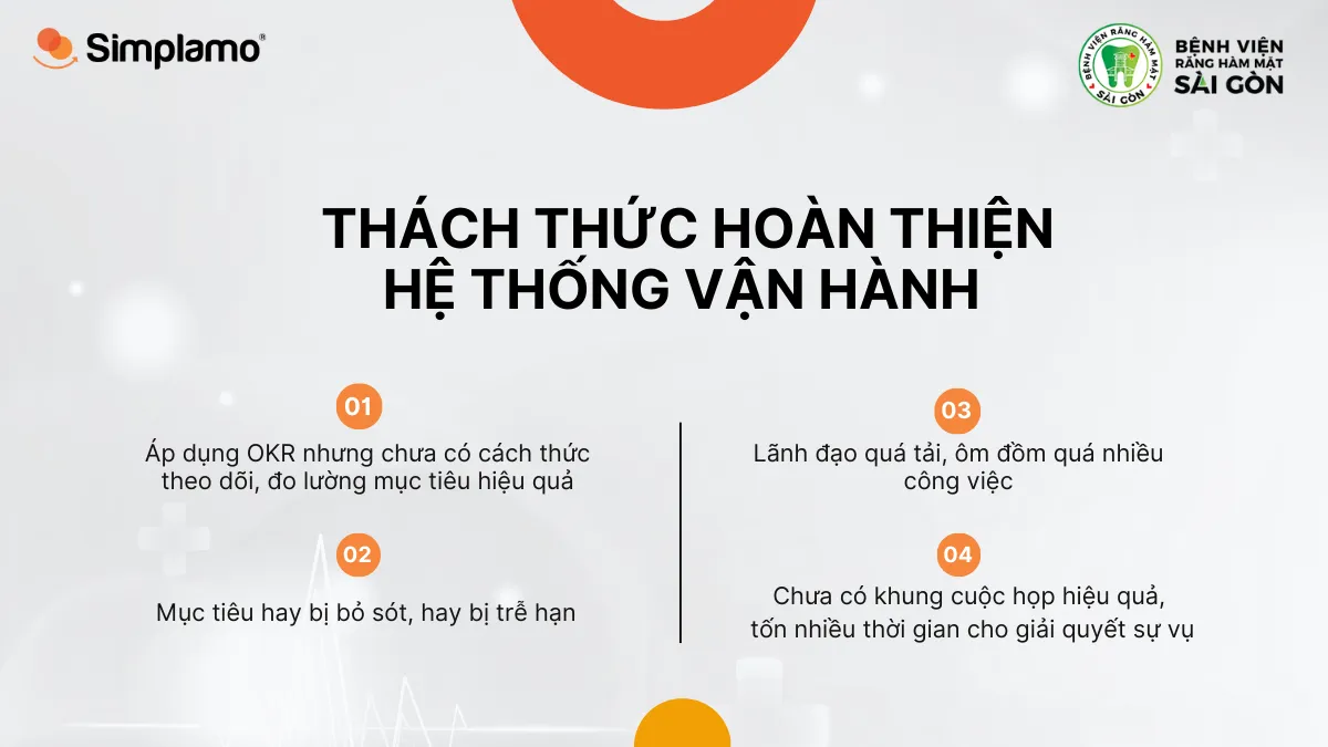 Bệnh viện răng hàm mặt triển khai Simplamo