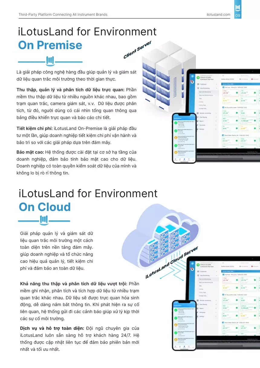 On Premise và On Cloud