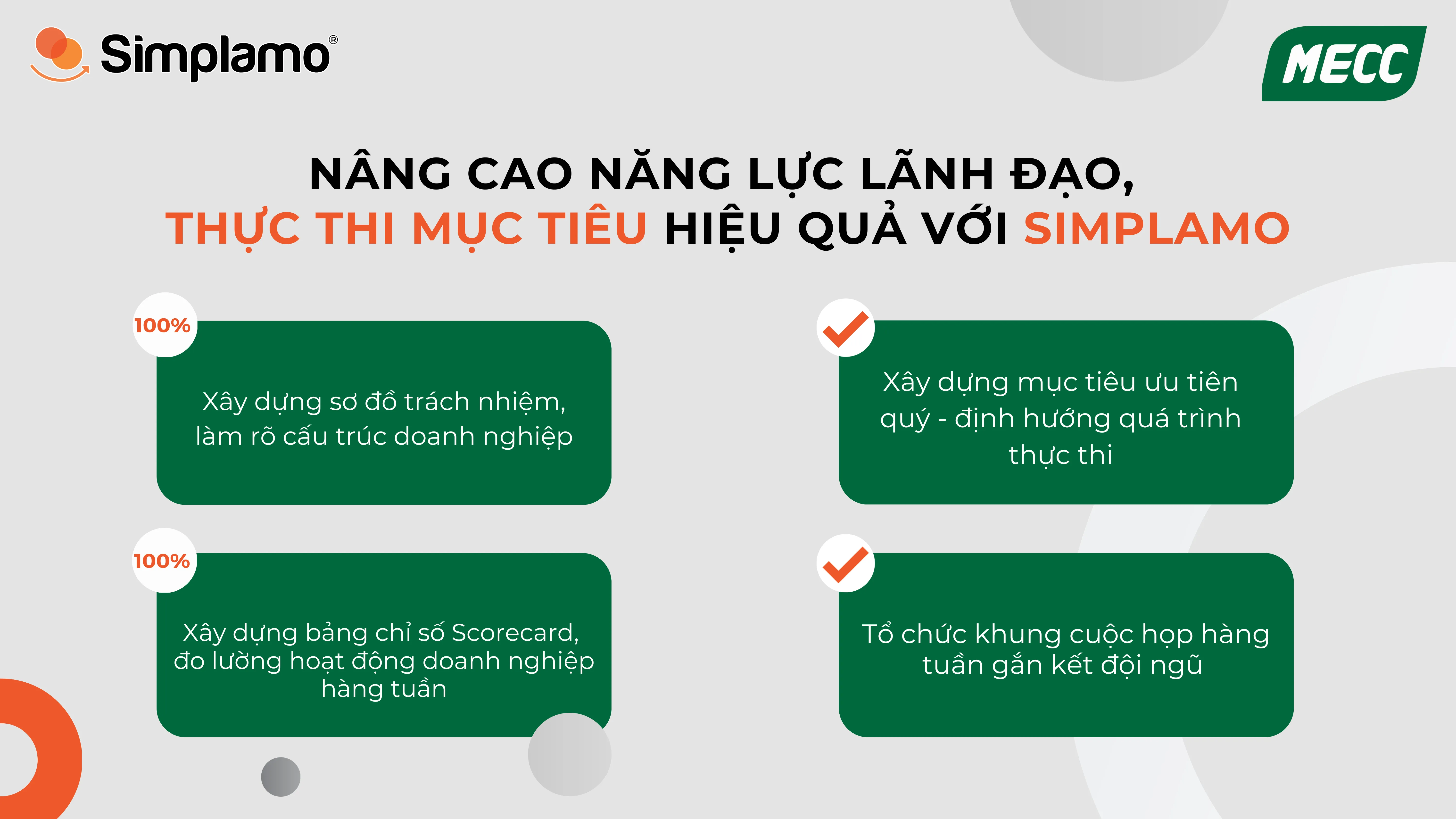 Mecc thực thi mục tiêu hiệu quả trên Simplamo