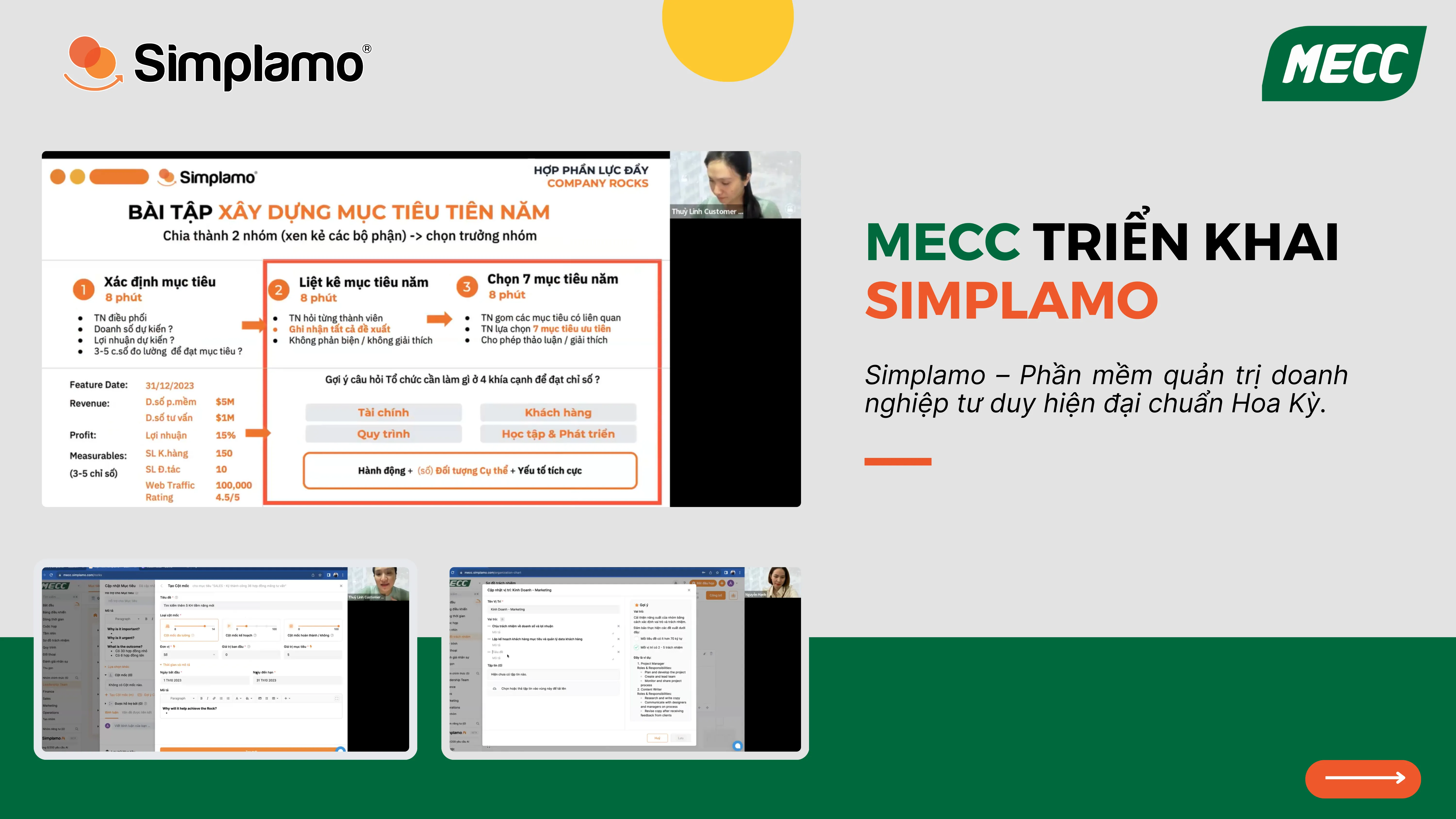 Mecc xây dựng hệ thống vận hành trên Simplamo