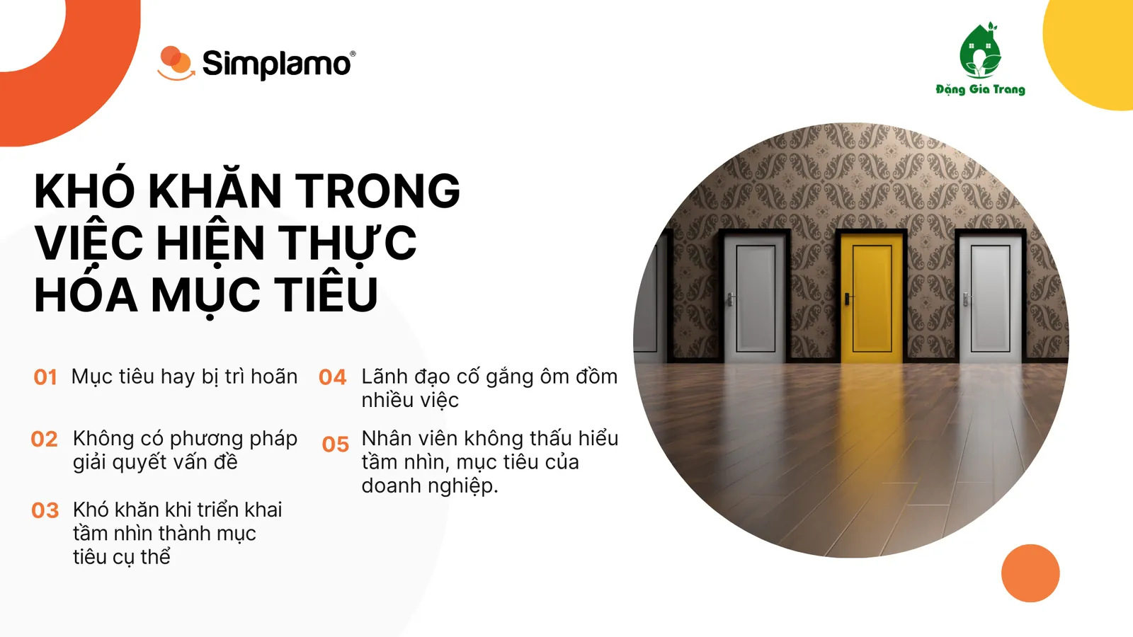 Triển khai mục tiêu bằng Simplamo