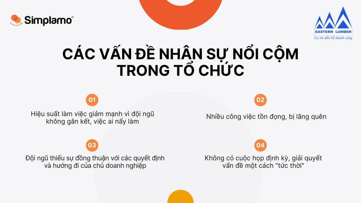 Gỗ Phương Đông implements Simplamo