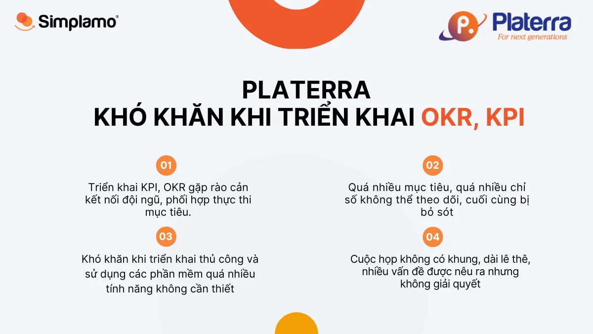 Platerra triển khai Simplamo