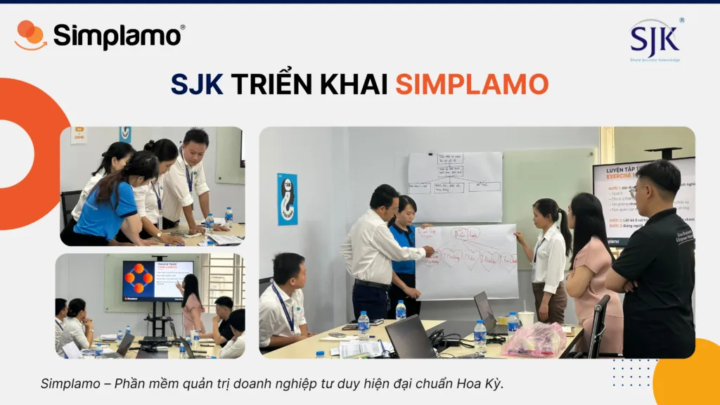 SJK implements Simplamo in business operations