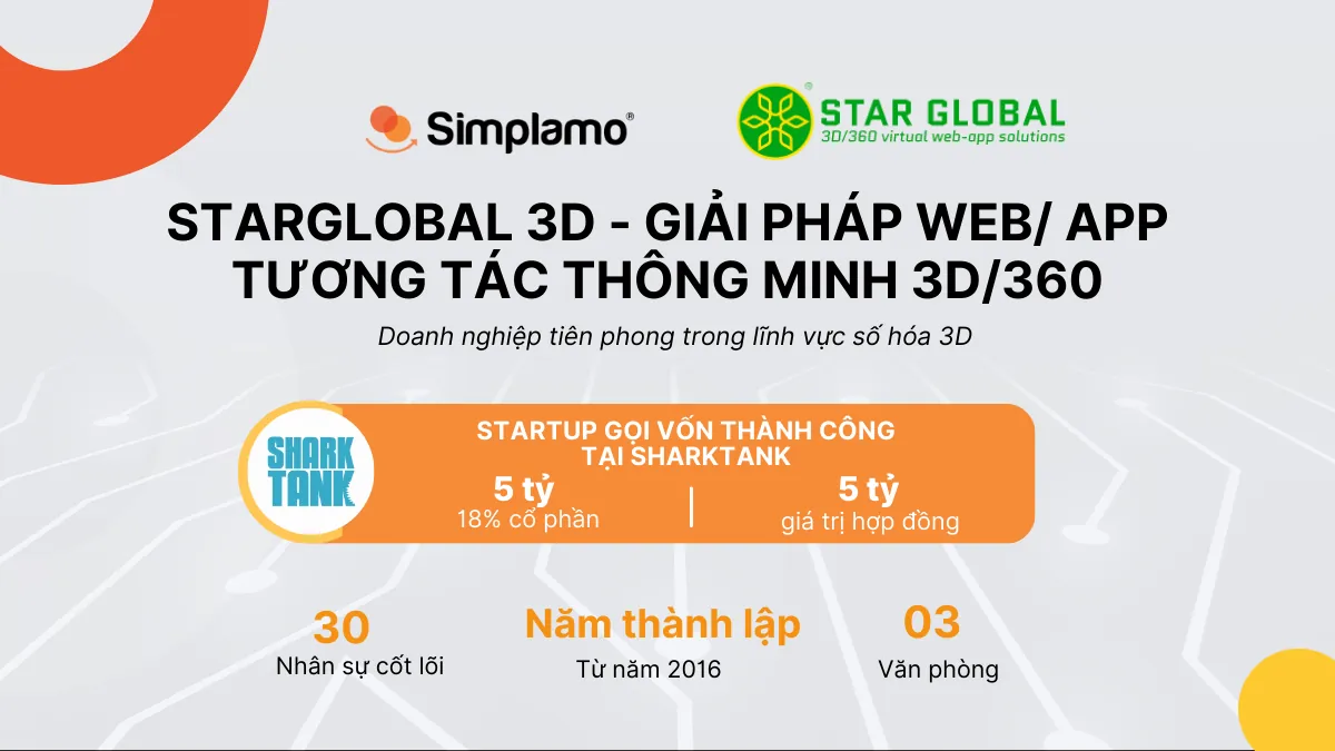 Starglobal3D quyết định triển khai Simplamo